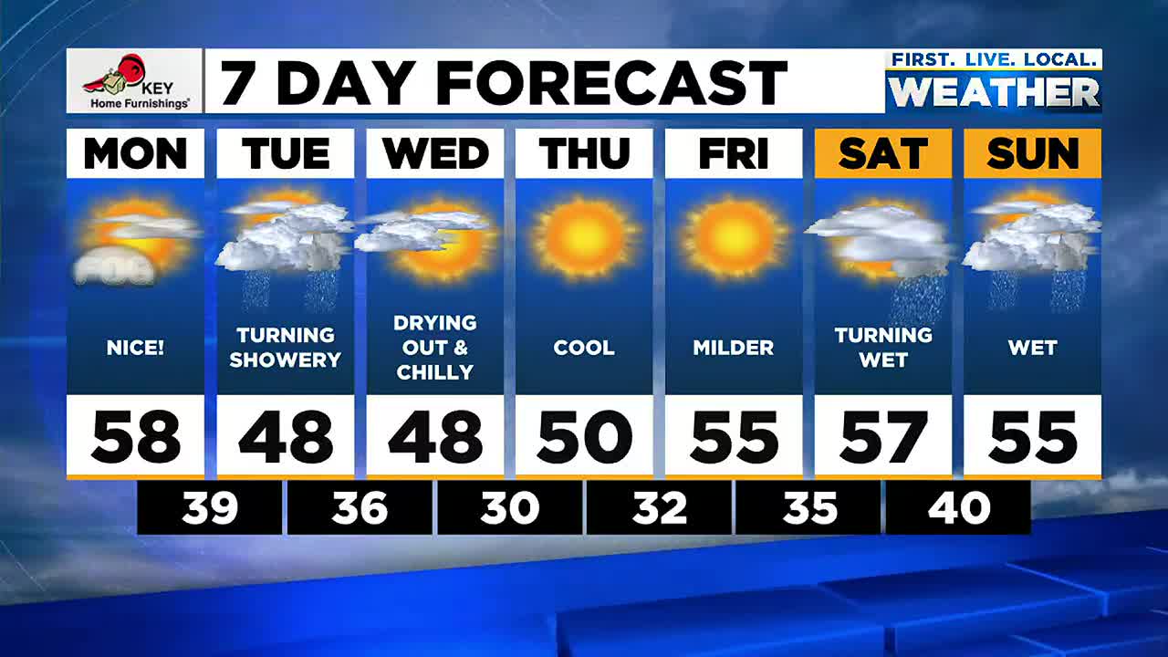 Weather map showing frost advisory zones