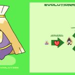 Understanding Snorunt’s Evolution: A Complete Guide for Pokémon Trainers