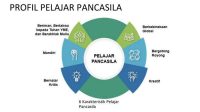 profil-pelajar-pancasila.jpg