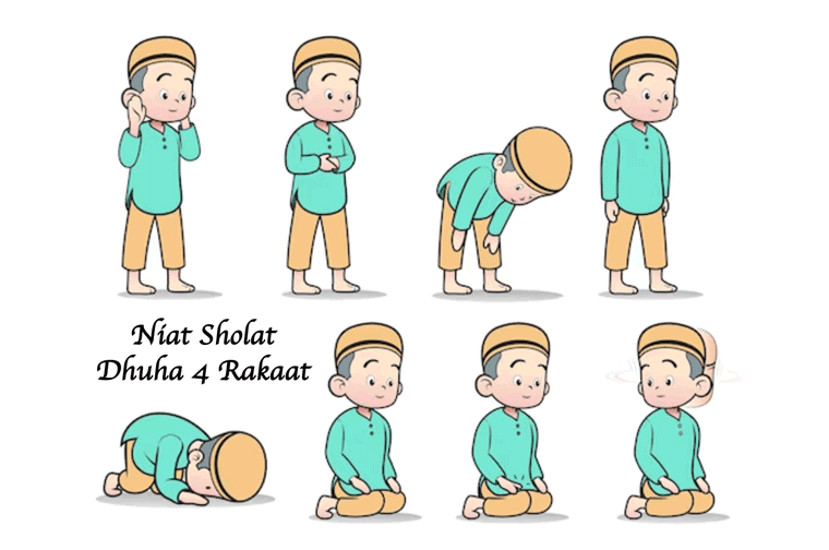 Niat Sholat Dhuha 4 Rakaat 1